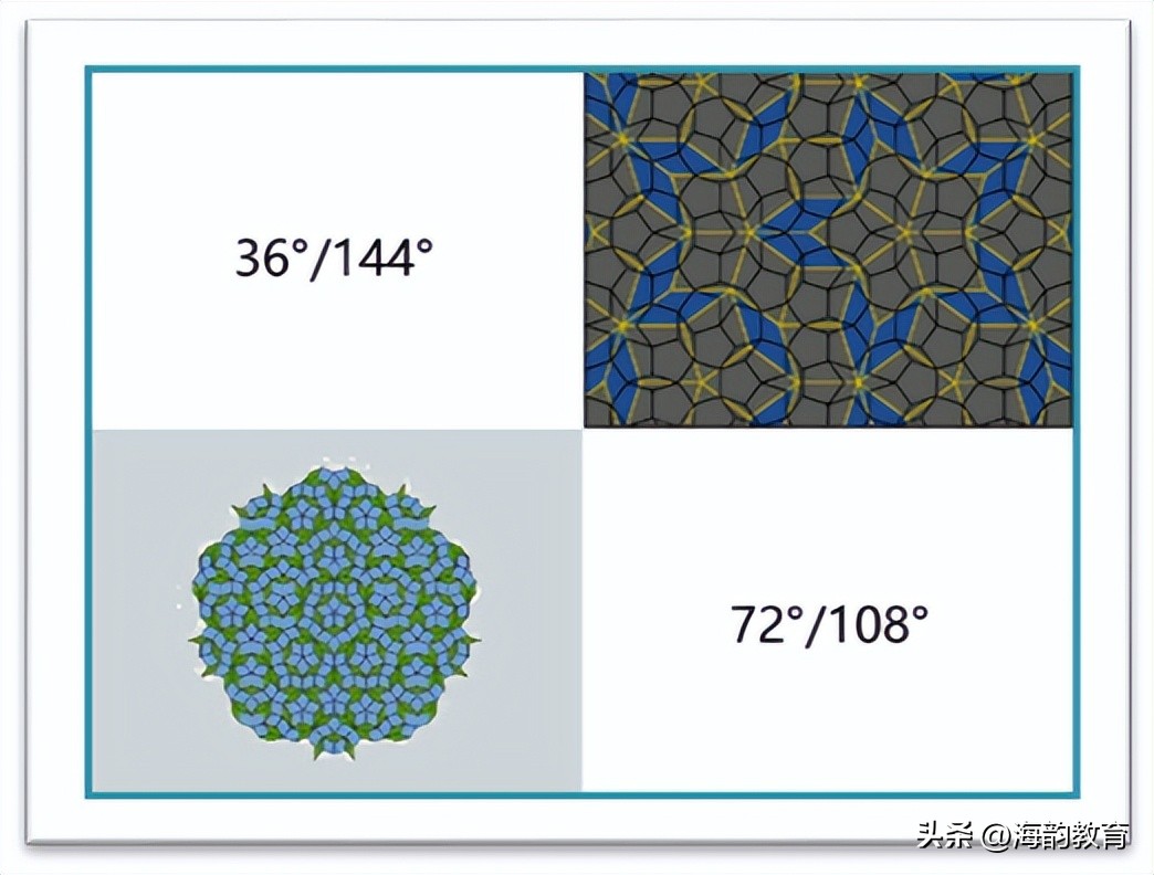 田刚院士数学,田刚院士最近视频