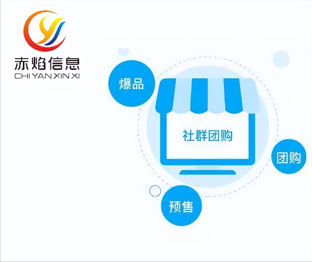 社区团购小程序软件功能,社区团购小程序的可行性