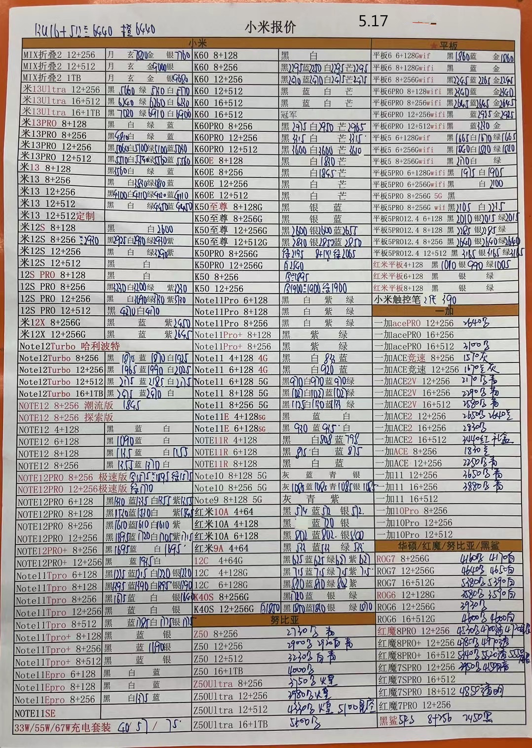 2023年12月手机批发价格一览表,深圳华强北7月16日手机批发