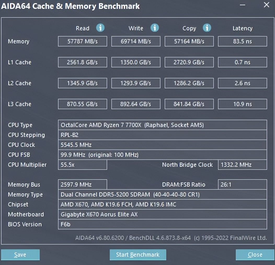 技嘉小雕x670aorus,技嘉锐龙7000系列主板的黑科技