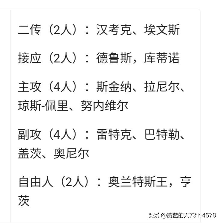 世联赛是什么,世联赛