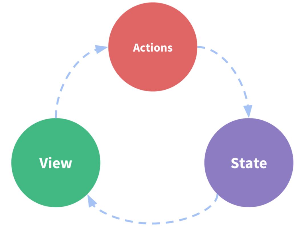 一文了解什么是企业文档管理系统,一文了解如何保持情绪稳定