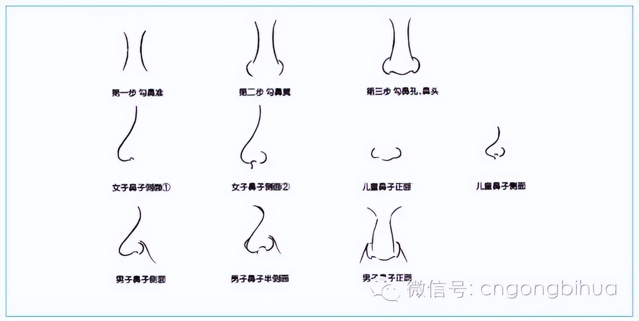 快速教你画中画,快速教学画人