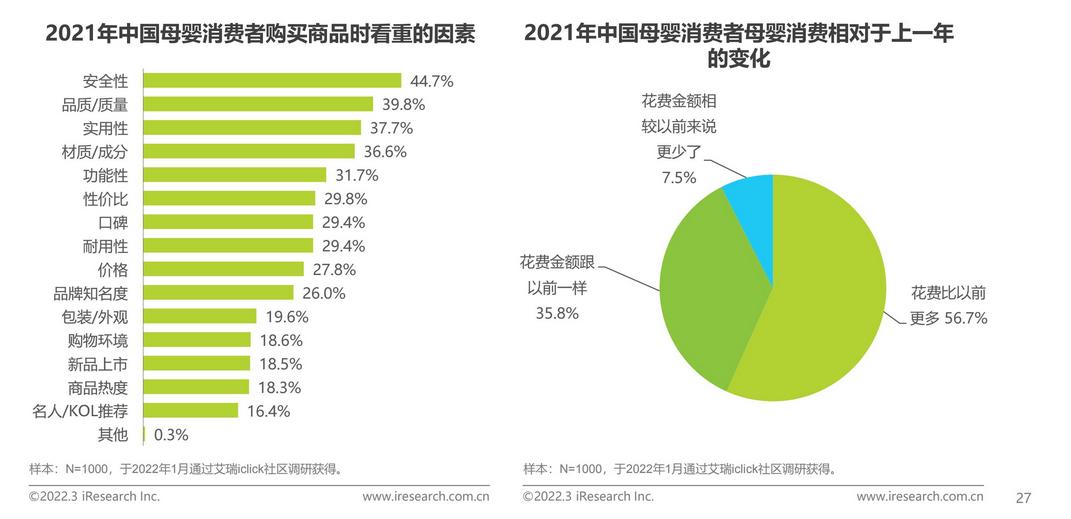 多米诺助力母婴企业解锁品牌潜力