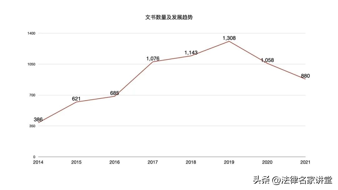 最高法关于施工合同纠纷司法解释,农村建房施工合同纠纷的司法解释