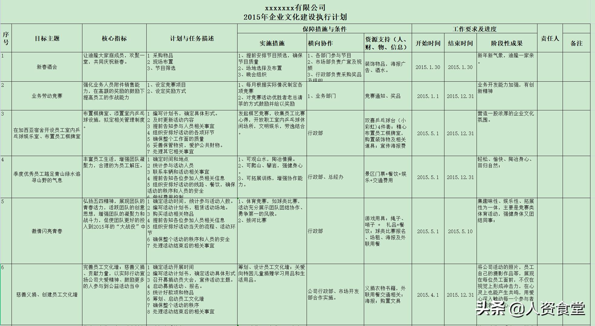 企业文化搭建教学,运作方案企业文化