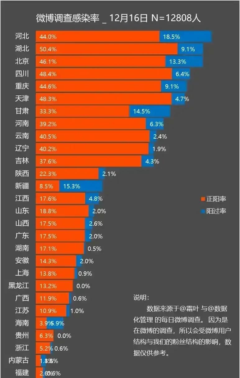 战胜疫情渡难关,战胜疫情靠的是大家的奋斗