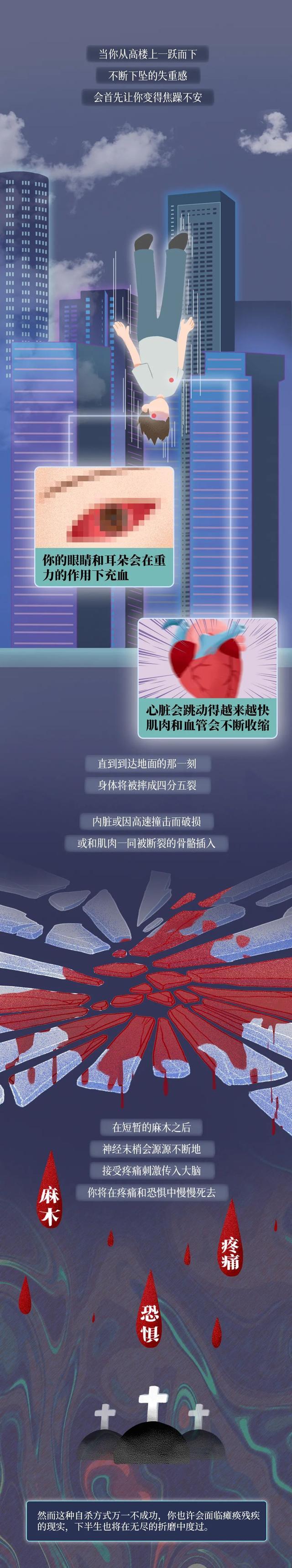 割腕轻生后悔案例,割腕轻生被救下