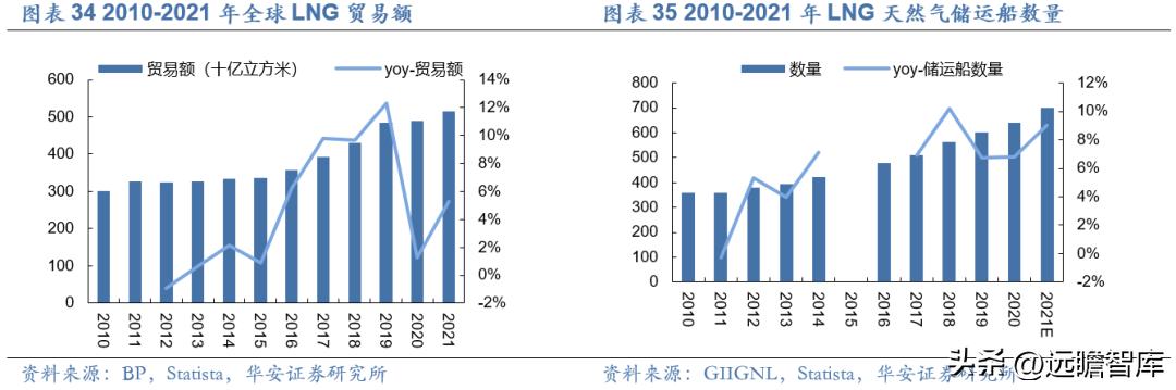 纽威股份高端阀门市场,纽威股份收购德国阀门