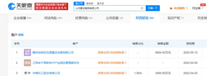 提供被执行人财产线索怎么写,提供被执行人工程款财产线索