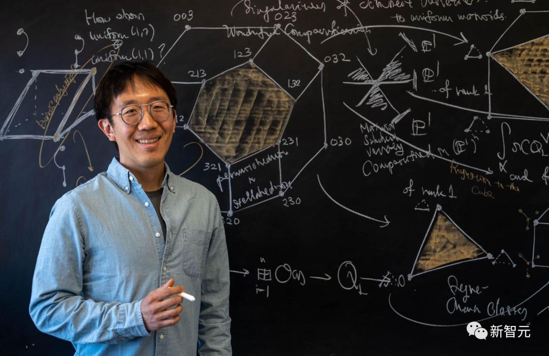 2023年菲尔兹奖获得者,最年轻的菲尔兹奖得主