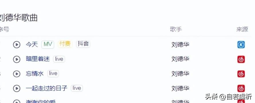 刘德华长盛不衰四十年的真相,刘德华为何年纪大了还拼命赚钱