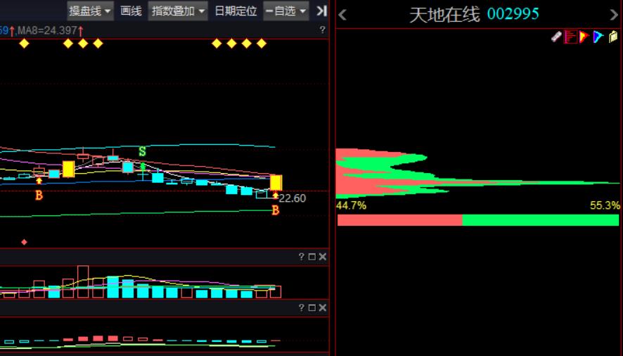 奥拓电子股票明天会涨吗,深圳奥拓电子涨停有什么消息