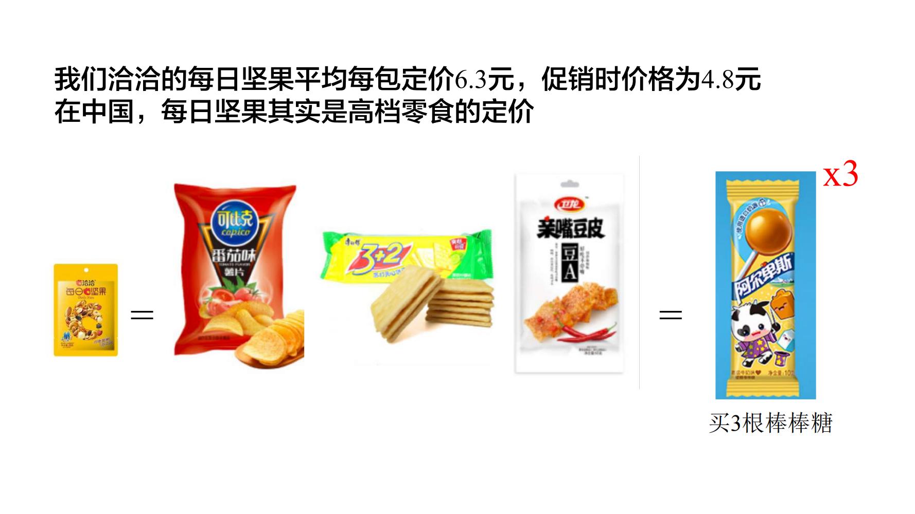 洽洽小黄果每日坚果390g价格,洽洽每日坚果品牌设计