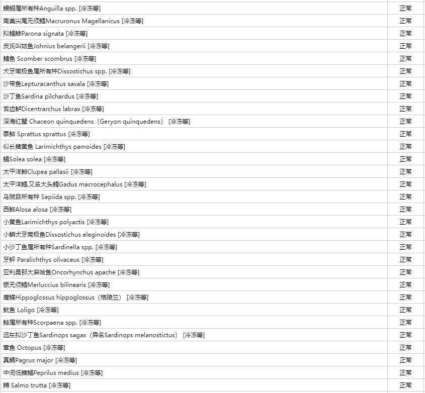 世界杯中国32强,世界杯32强国家