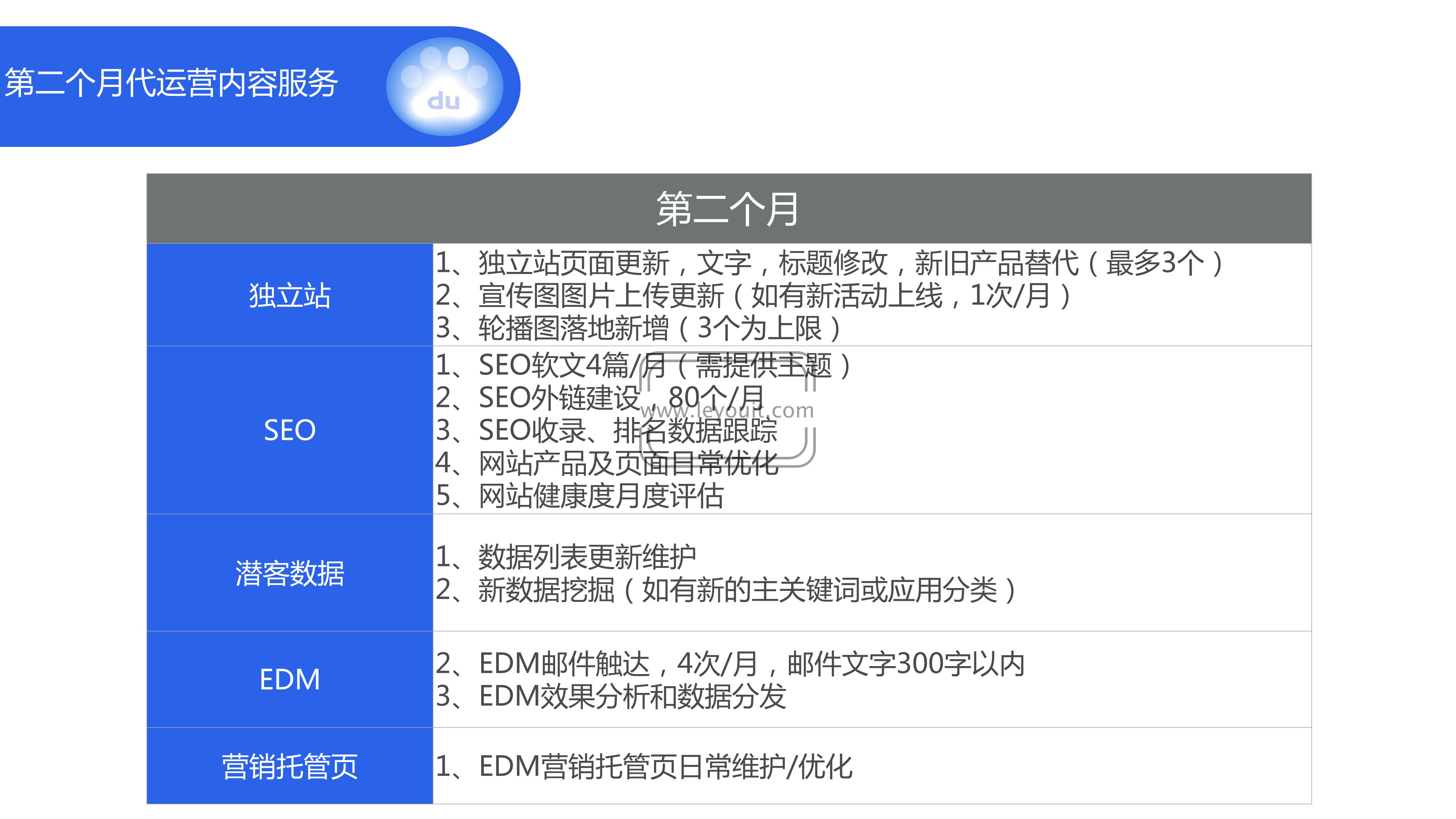 百度出海易可靠吗,百度易出海