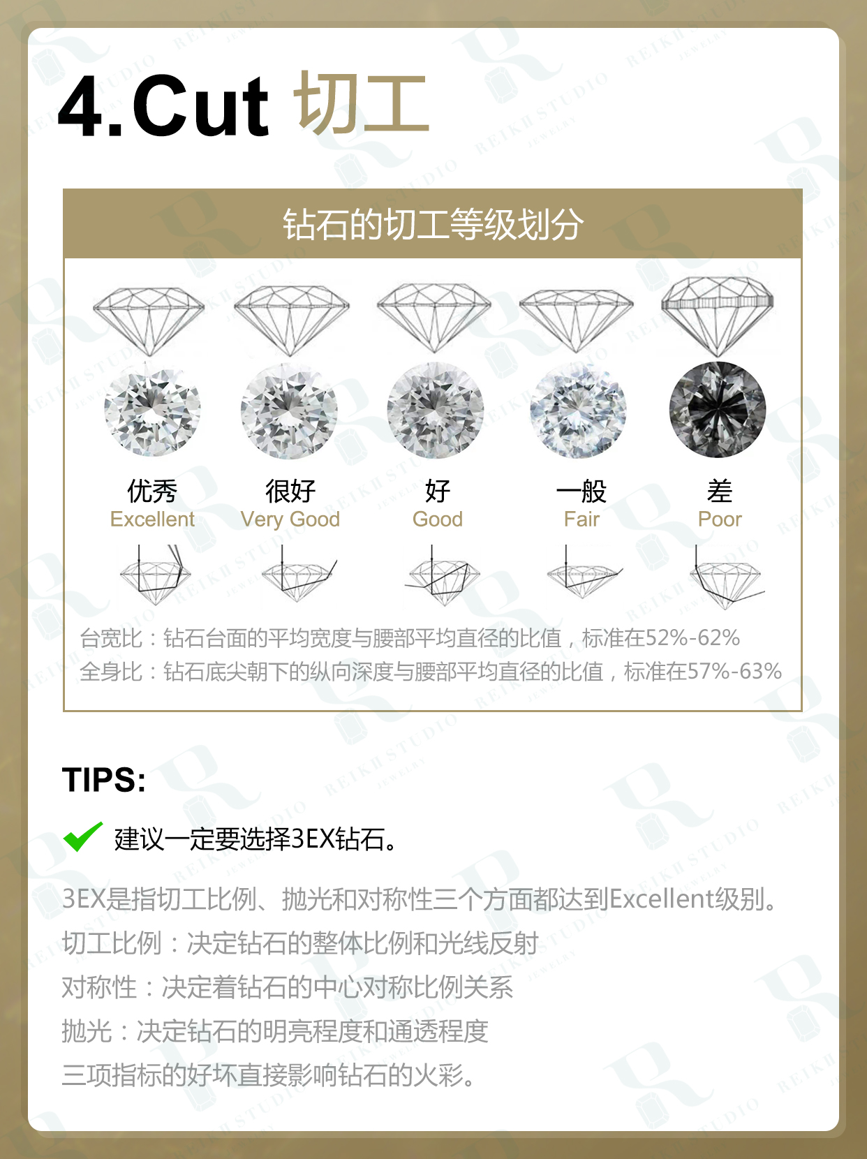 gia天然钻石只有4c标准,拥有gia证书的钻石4c