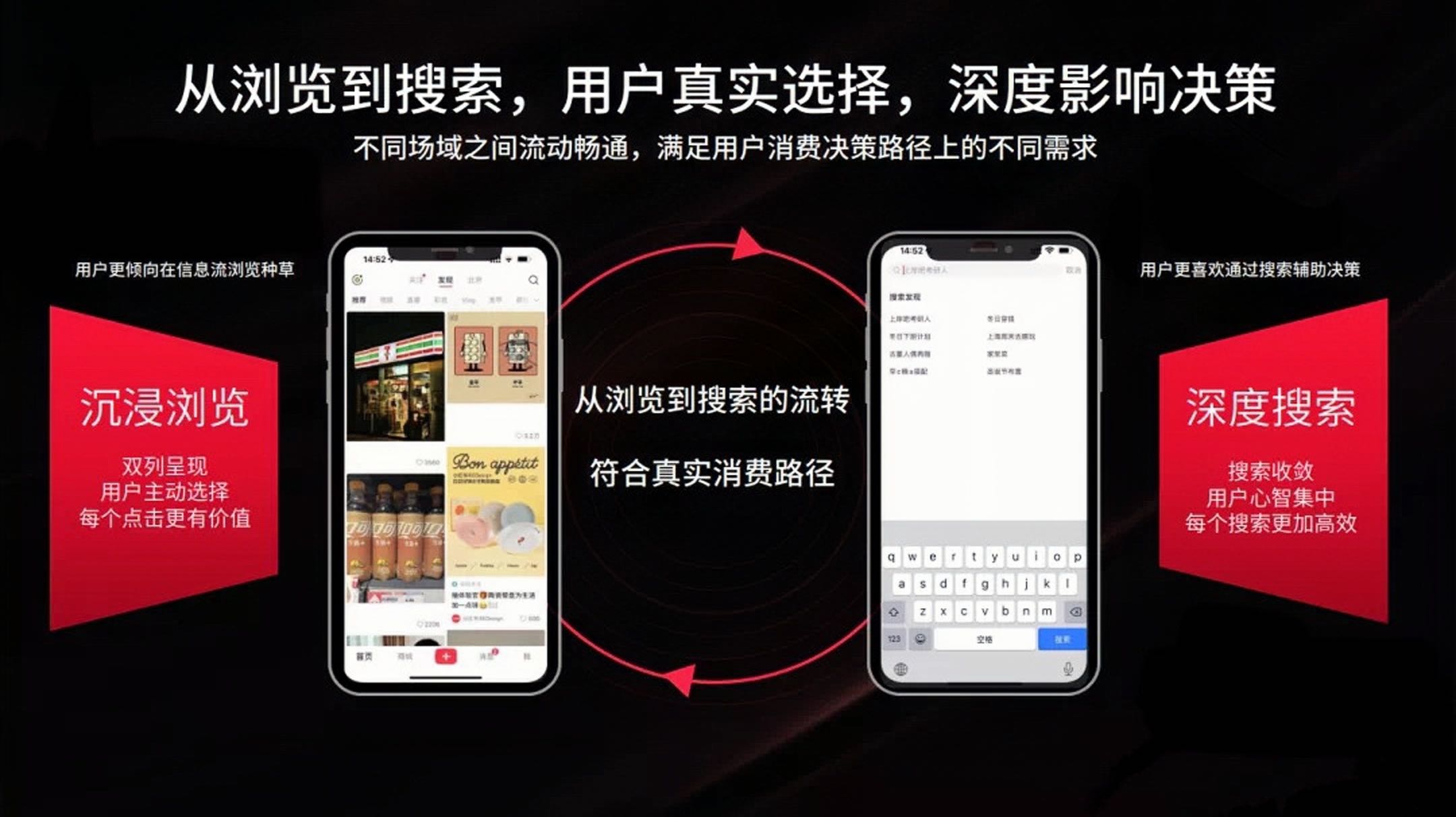 企业在搜索引擎营销的方法,搜索引擎营销的应用手段和方法