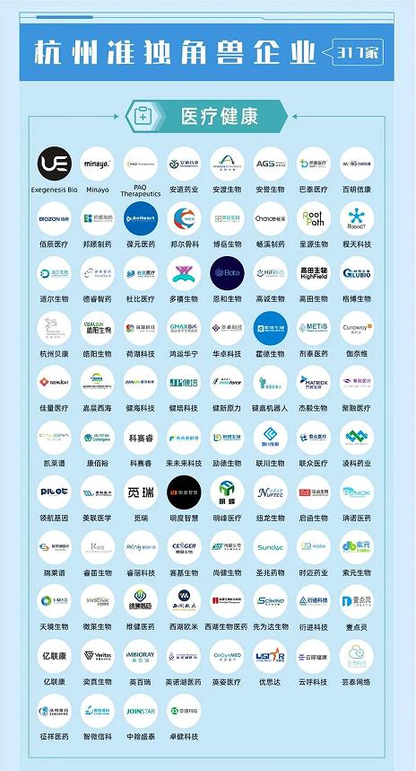 一二线城市最火的互联网项目,一线城市的互联网公司