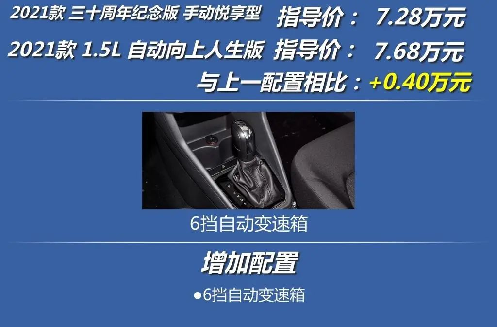 捷达va3国内售价,捷达va32023款跟2024款区别在哪里