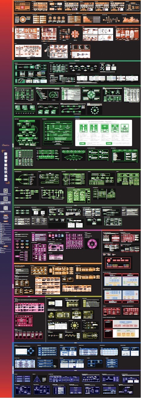 rpa捕获元素怎么实现的,rpa界面元素识别