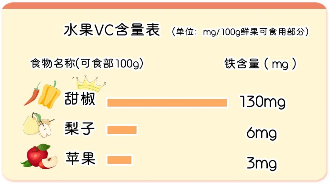 一岁宝宝辅食食谱大全,辅食餐套餐菜谱大全