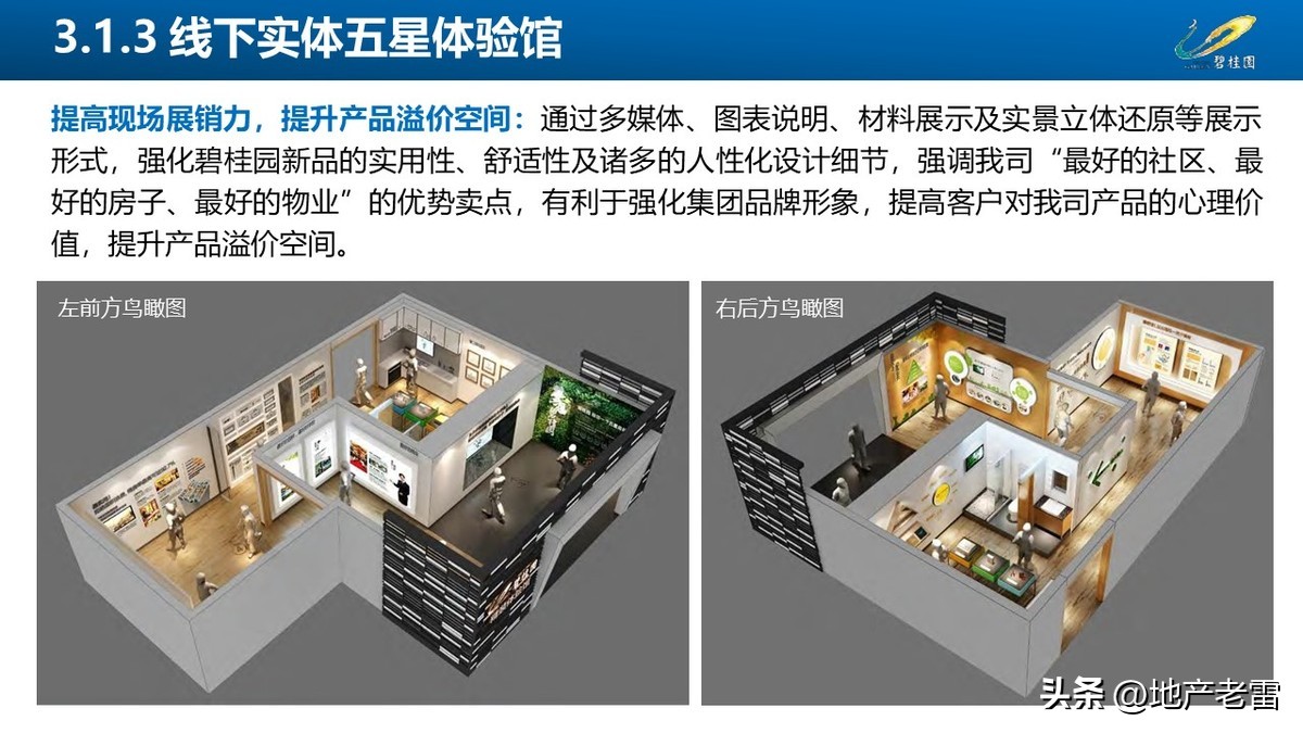 碧桂园创新房营销模式,碧桂园房地产绿色营销