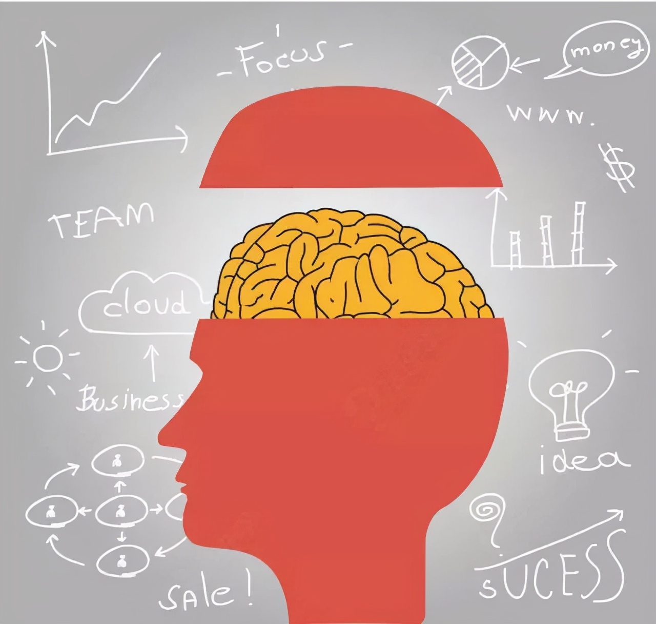 孩子学习吃力？3种训练记忆力的方法，让你过目不忘！快收藏