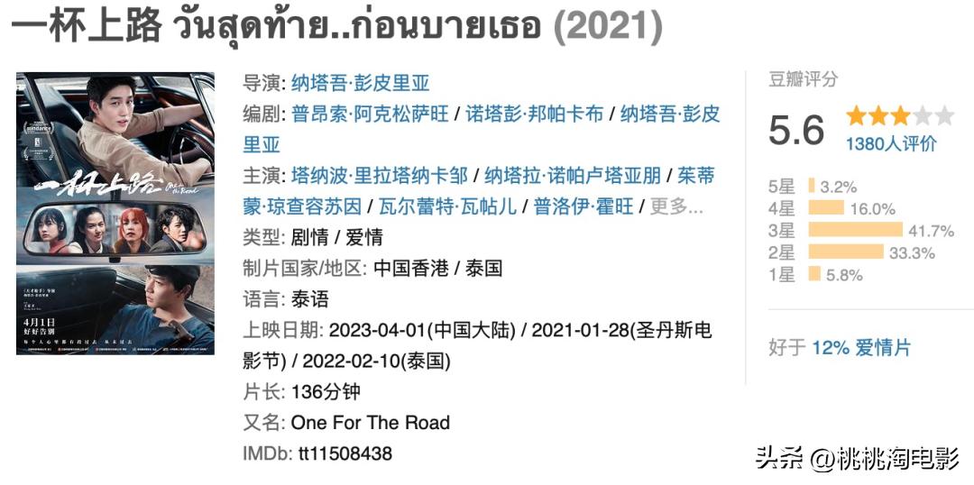 最新院线新片,最近院线新片