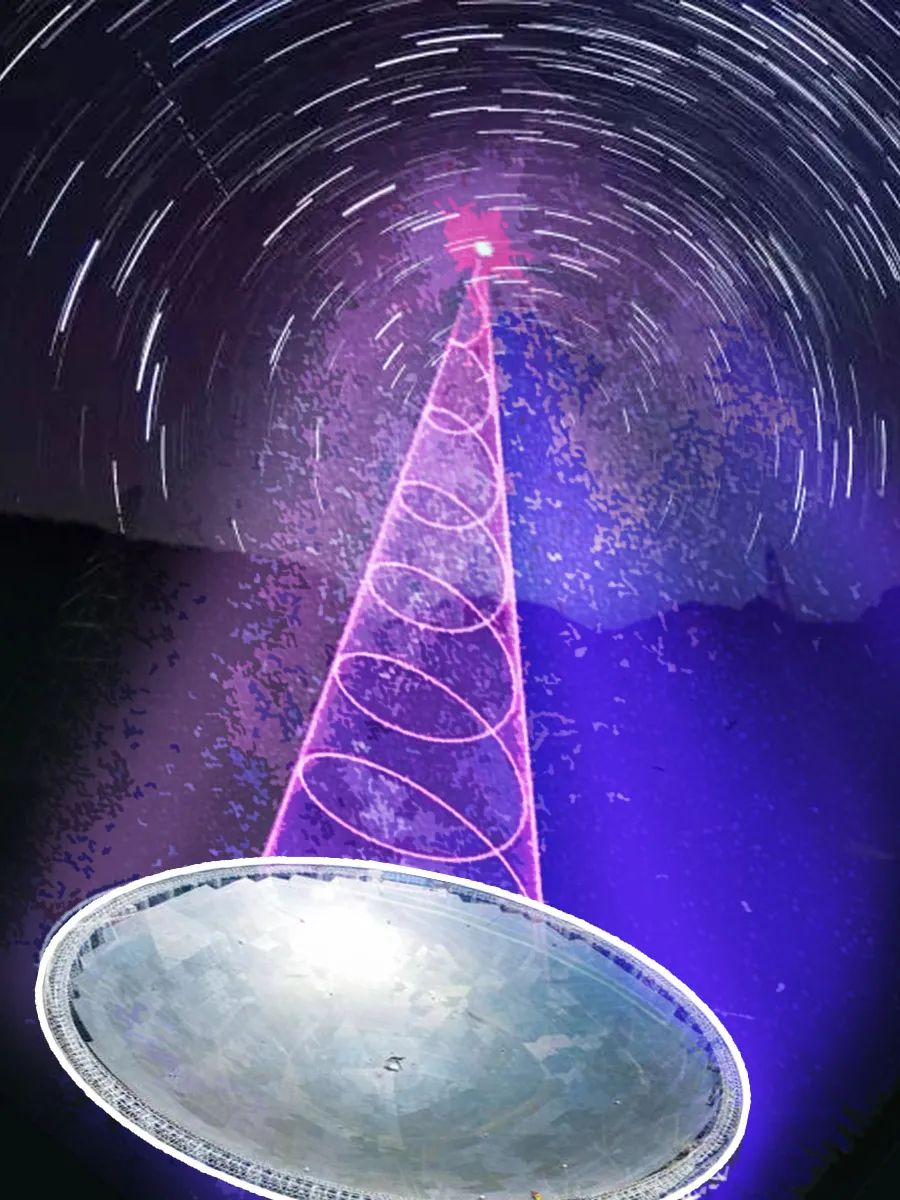 中国天眼出处,新中国史年表视频