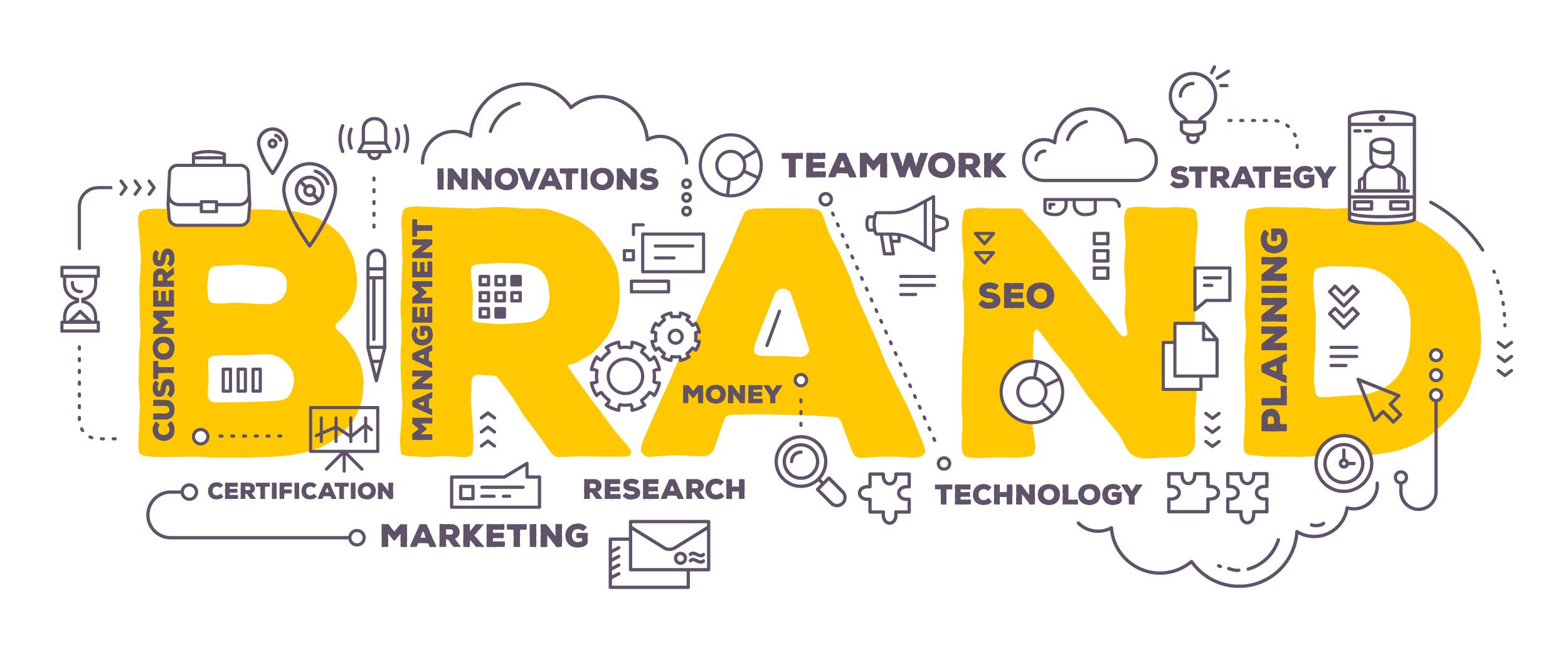 品牌深度解析代名词,品牌之所以是品牌的底层逻辑