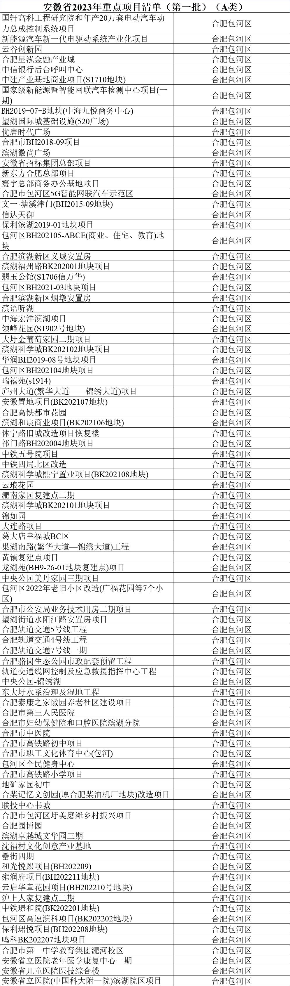 你不知道的福建有多牛,你不知道的河南有多牛