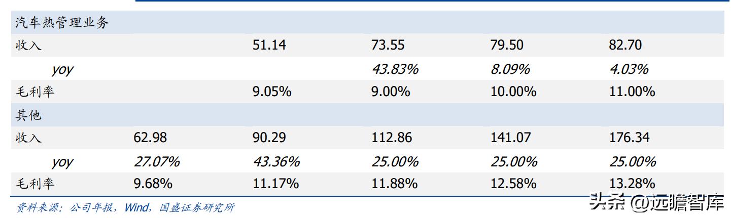 海信收购三电公司,海信收购三电控股靠谱吗