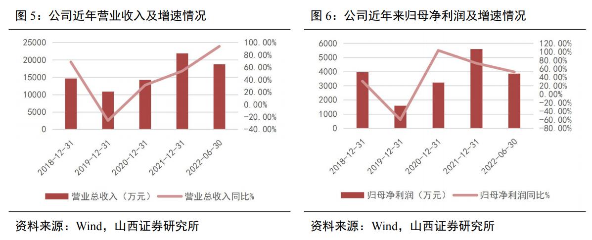 惠丰金刚石微粉产品,金刚石微粉惠丰