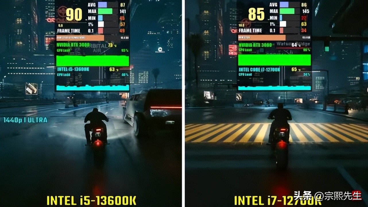 i5-13600k和i7-12700对比,i5-13600k和i7-12700k哪个好