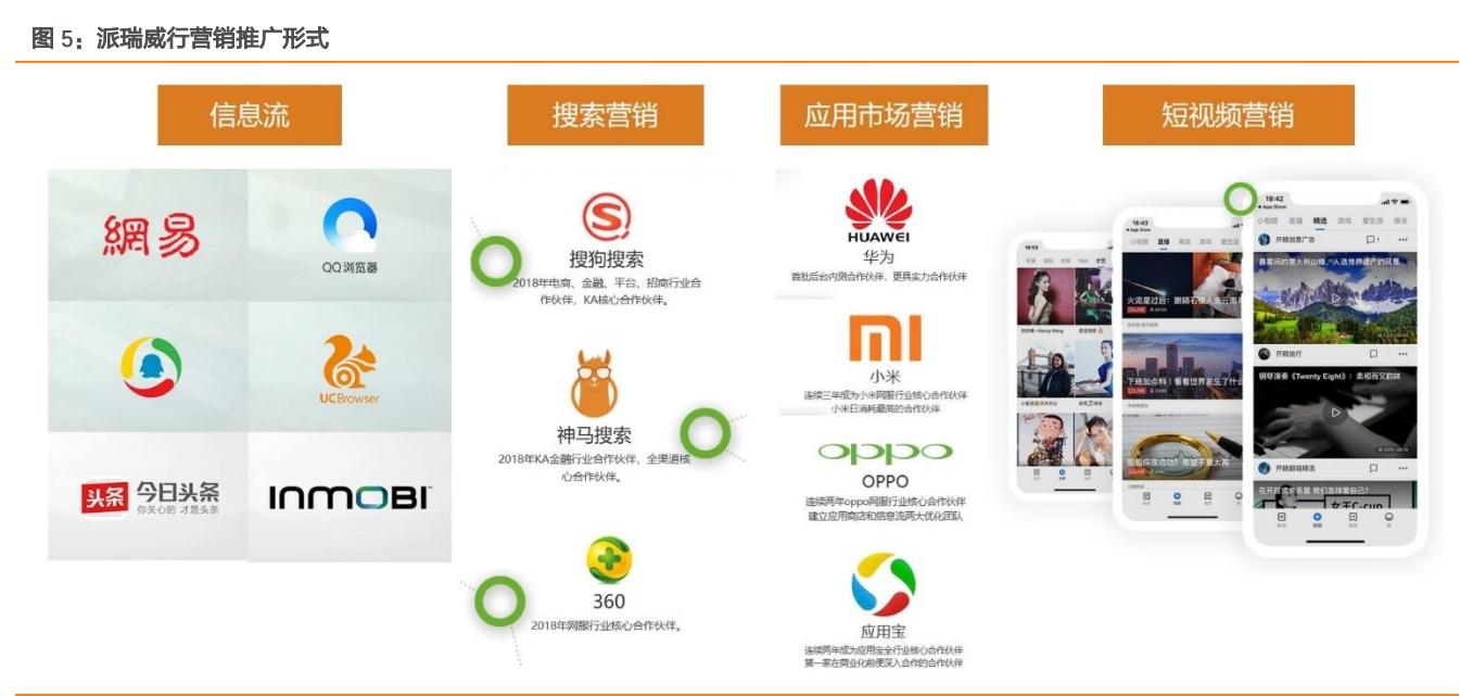 浙文互联长线持有到2023年,浙文互联和湖北广电深度分析雪球