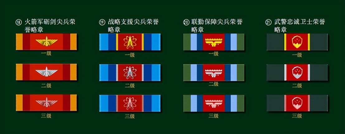 军人各种荣誉的勋表,军人勋表有什么用