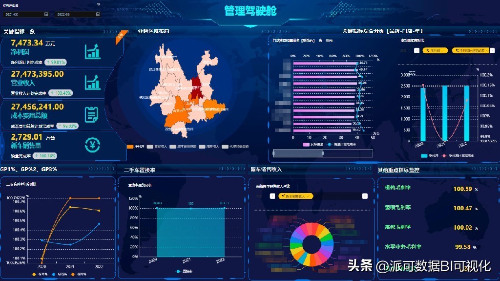 财务报表分析全套视频最新,财务报表分析第一章结构导图