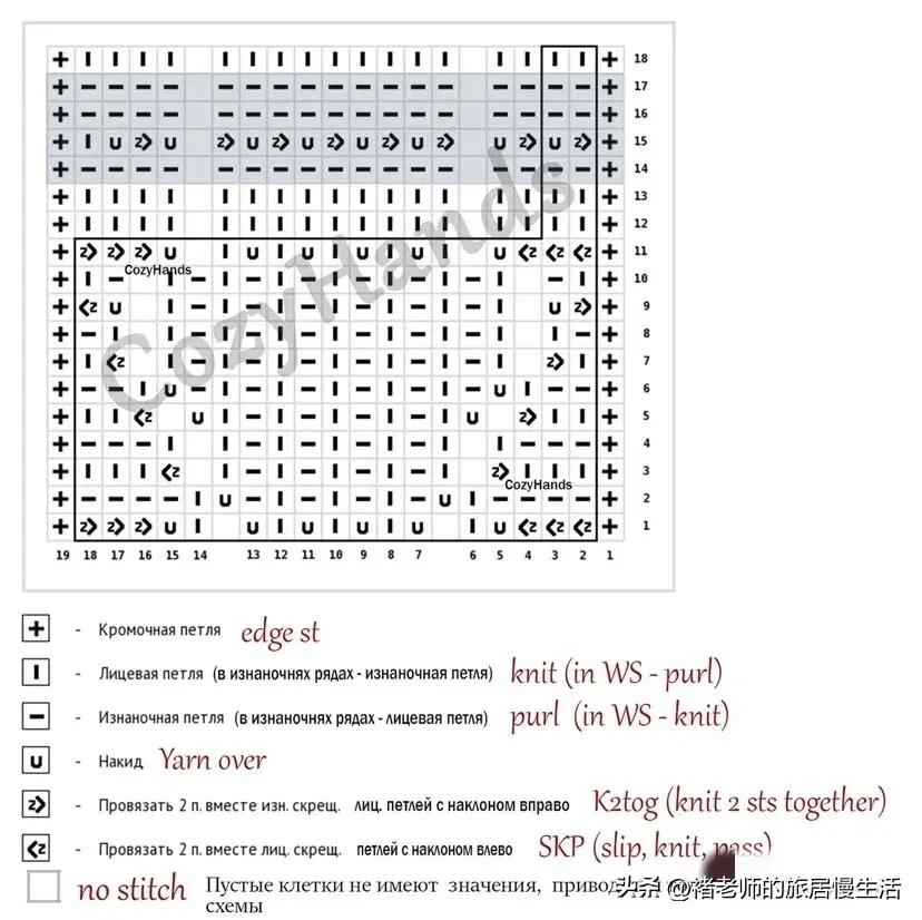 编织毛衣多种花样,毛儿手作多彩毛衣教程视频