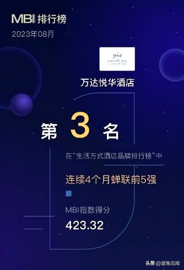 万达悦华酒店全国有多少家,万达悦华酒店蝉联迈点前五强