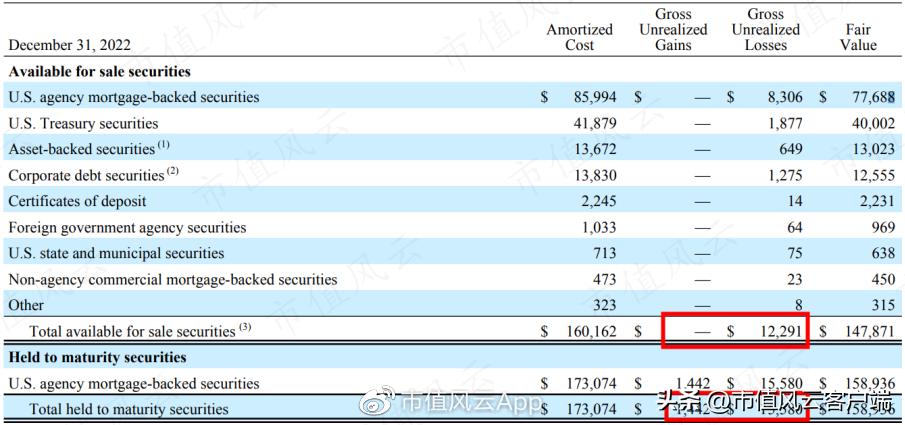 嘉信理财最新评级,嘉信理财如何操作