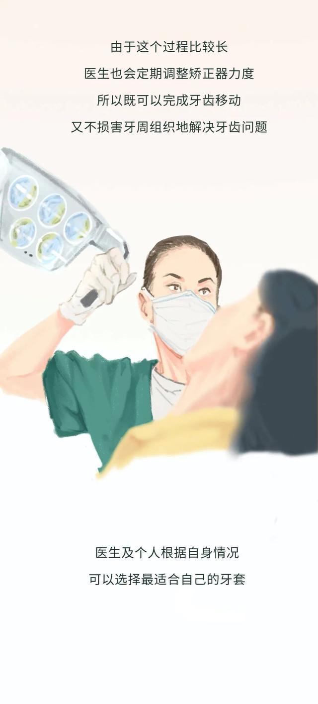 牙套矫正过程漫画,戴牙套是什么体验