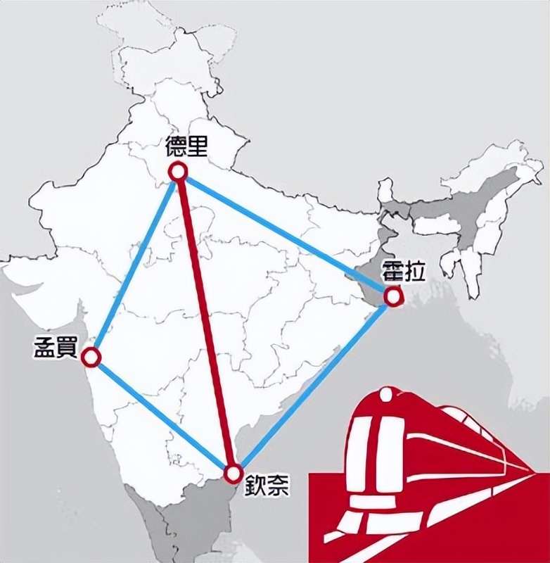 日本给印度修高铁修得咋样了,印度:六年动了10公里!还行!