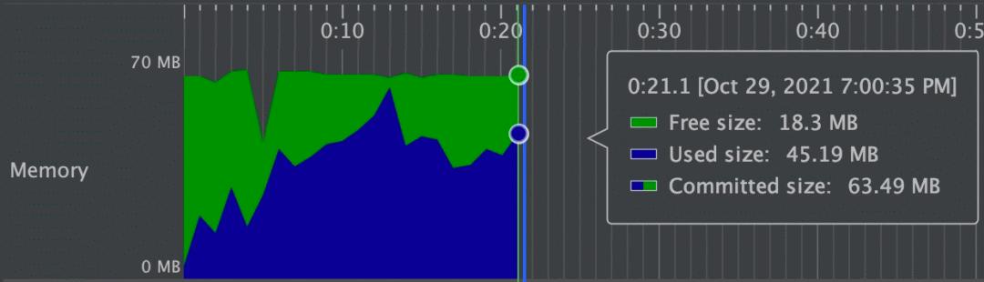 springboot实现导入导出,springboot导出不固定列excel