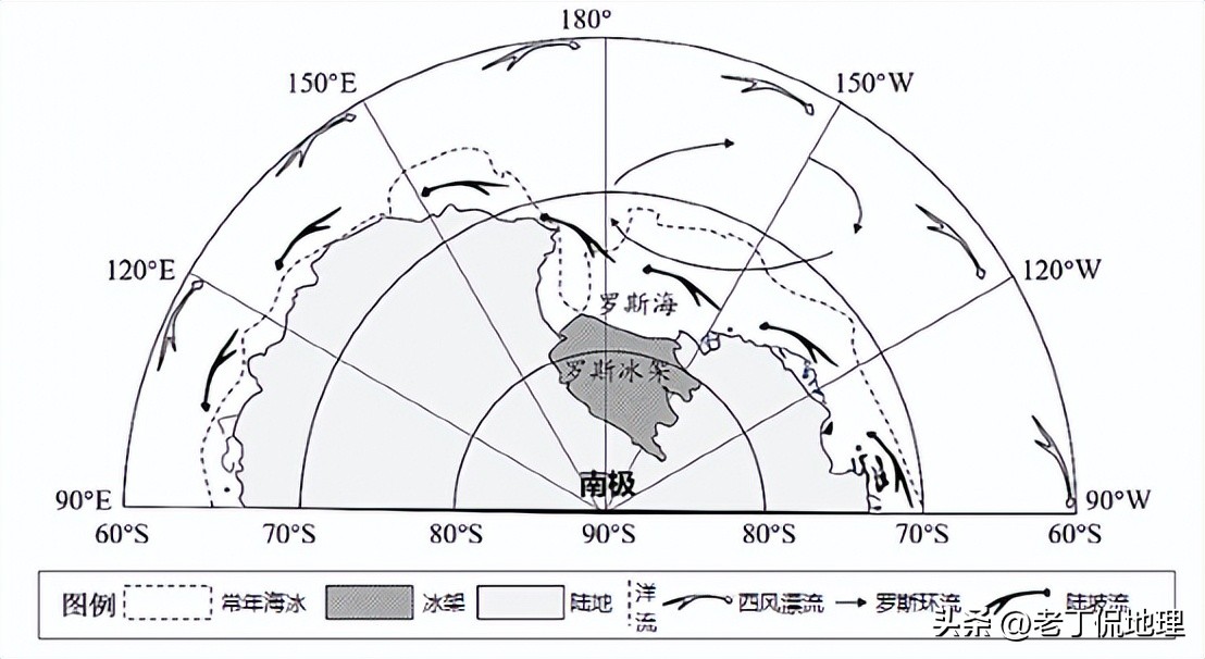 冰川冰盖冰原,南极冰川大冰盖