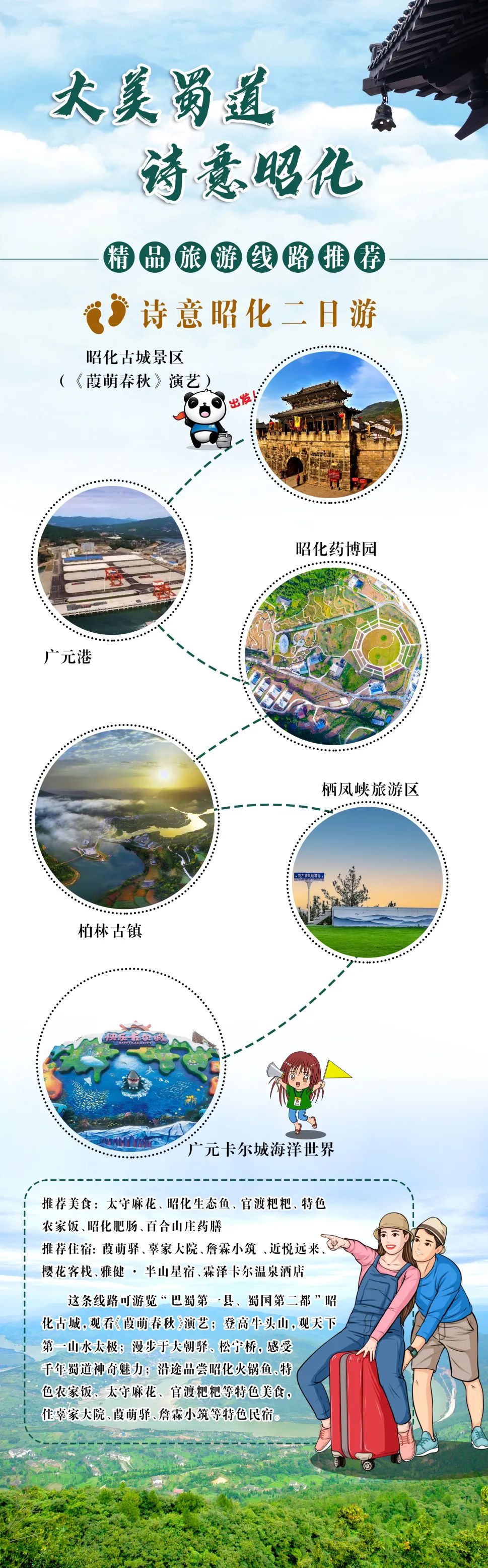 五一广元周边一日游,广元旅游3-4天攻略最佳线路
