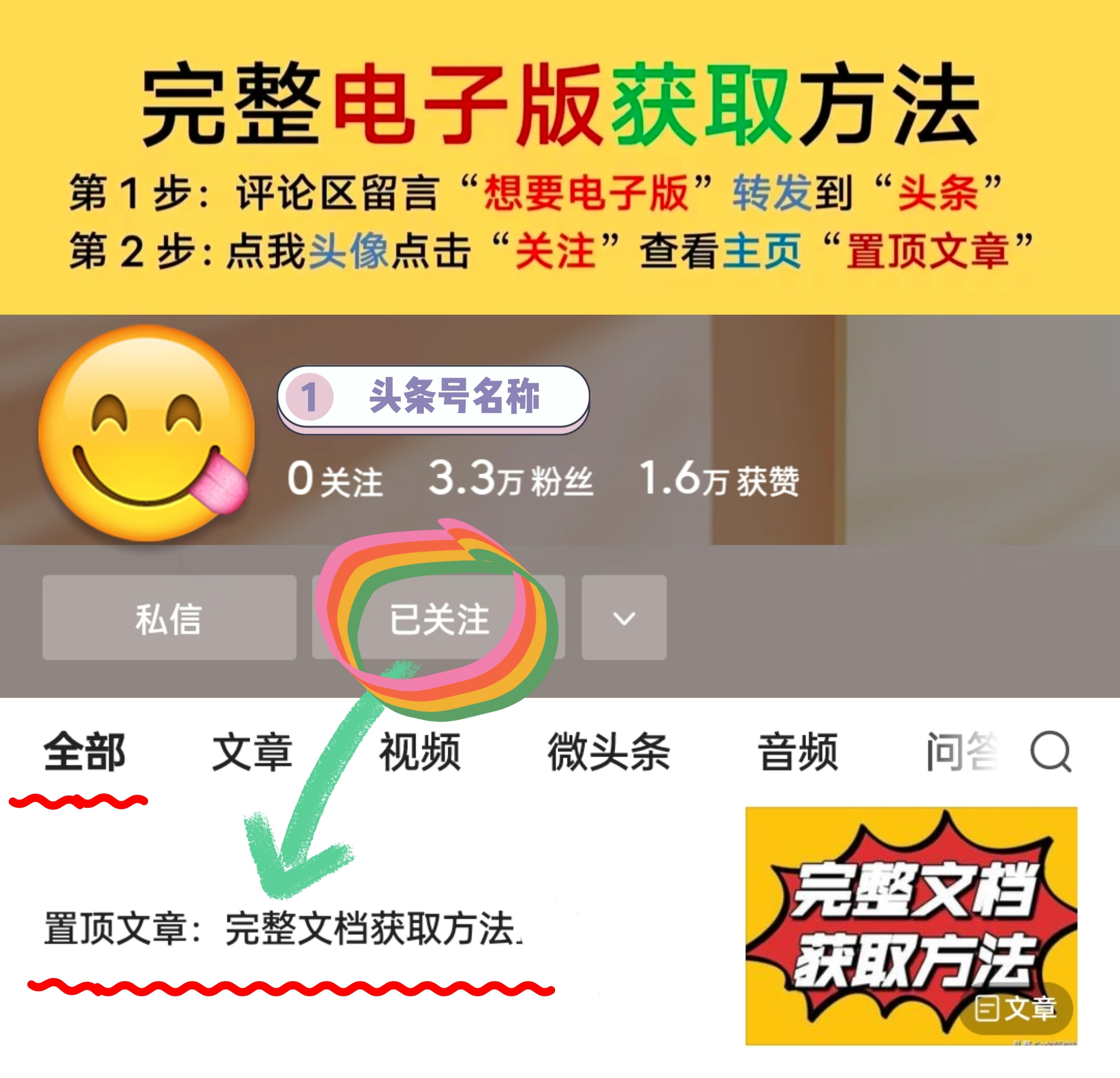 中考英语高频短语归纳大全,中考英语高频词汇短语句型