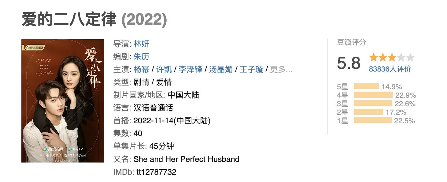 2020当下最烂十部剧,扒一扒史诗级的十部烂剧