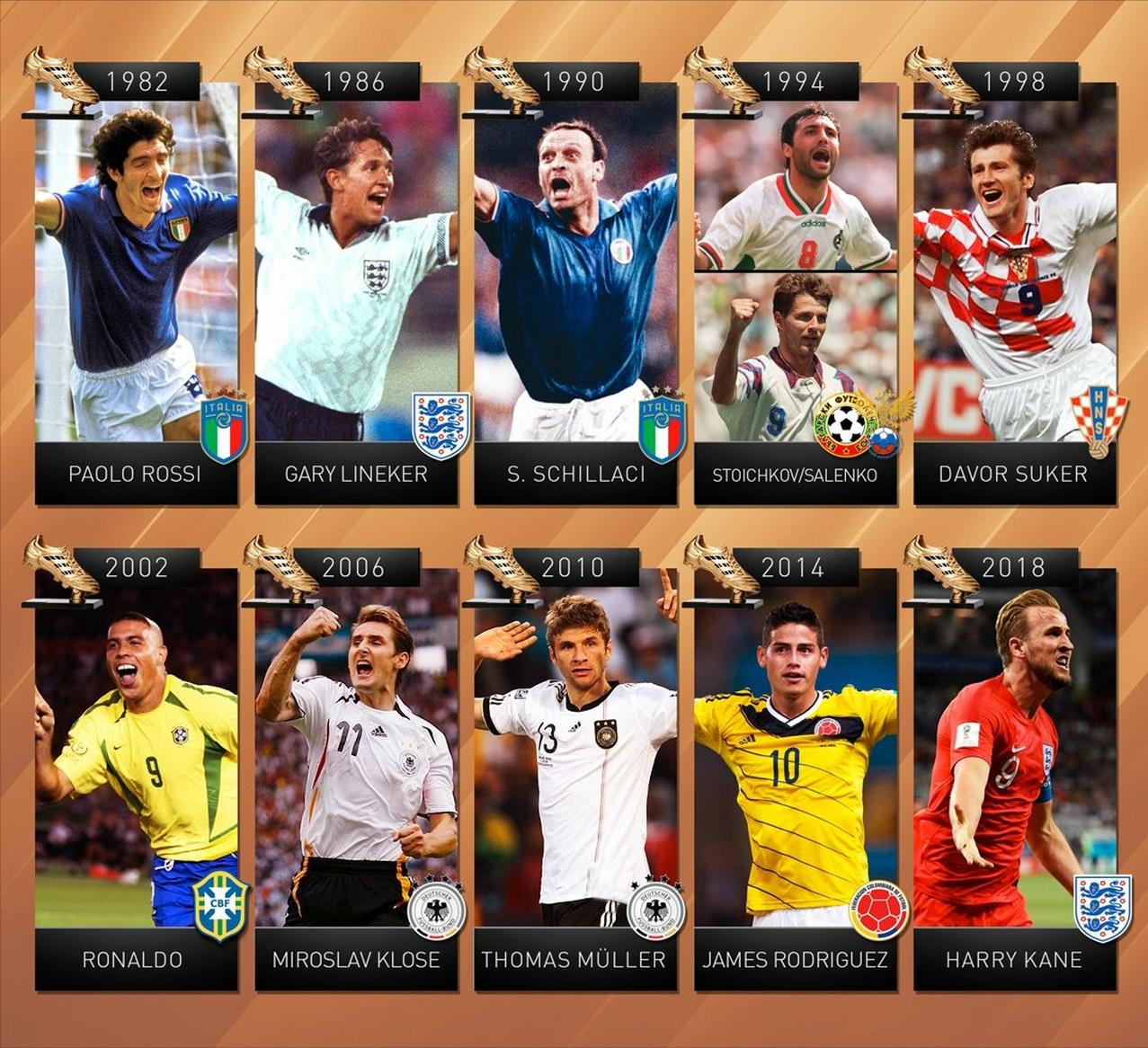 盘点历届世界杯金靴,盘点历年世界杯冠军球员