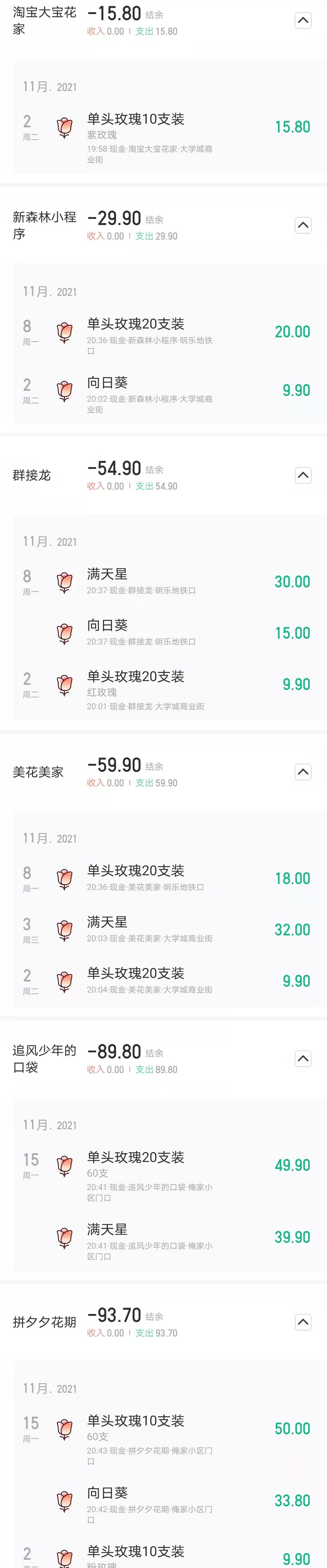 摆摊鲜花9.9一束怎么进货,摆摊卖鲜花如何提高推广率